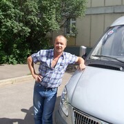 Andrey 61 Moscow