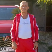 Andrey 61 Krasnodar