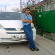 allaberdy 40 Ashgabad