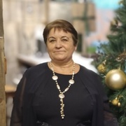 Lena 66 Saint Petersburg