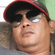 ardian setiawan 55 Dhaka