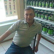 Dmitriy 61 Ashgabad