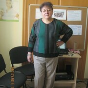 larisa 73 Holon