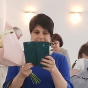 Anna 53 Moscow