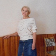 Irina 68 Baryssau
