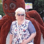 Nataliya 57 Izhevsk